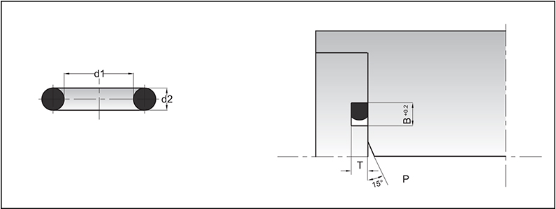 靜密封用O型圈的矩形溝槽尺寸標準規格圖